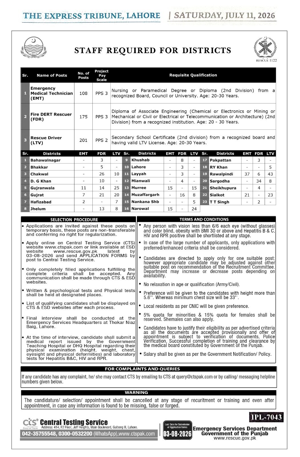 Rescue 1122 Job Advertisement